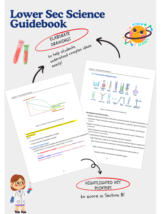 (G1/G2/G3) Lower Secondary Science Mastery Guide: Coloured, Concise Notes with Practice Questions - Singapore Edition