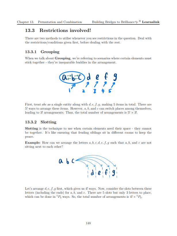 H2 Math Mastery Guide: Coloured, Concise A-Level Notes with Practice & Example Problems - Singapore Edition