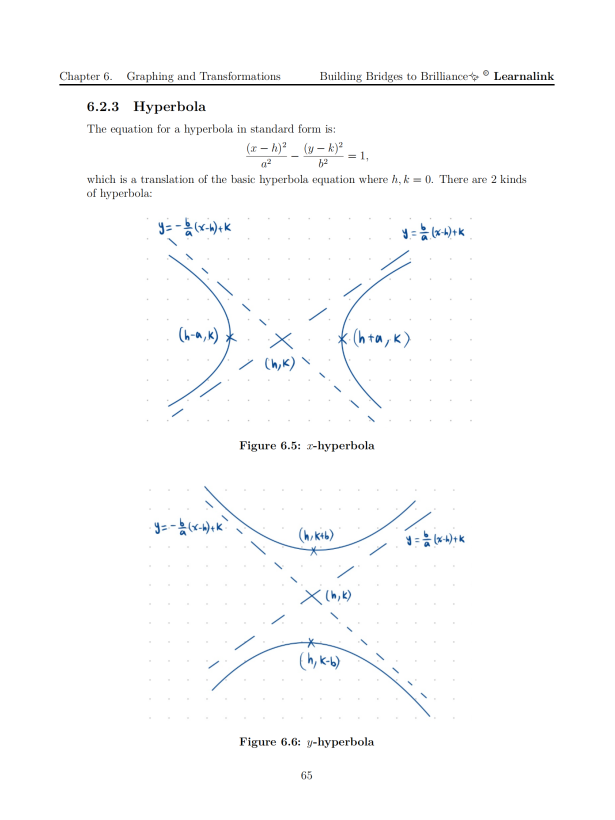 H2 Math Mastery Guide: Coloured, Concise A-Level Notes with Practice & Example Problems - Singapore Edition
