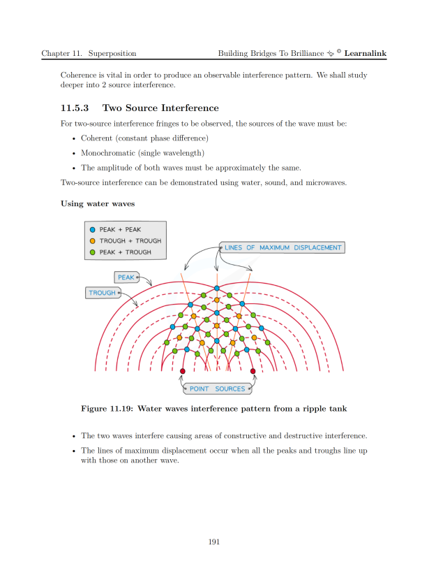 H2 Physics Mastery Guide: Coloured, Concise A-Level Notes with Practice & Example Questions - Singapore Edition
