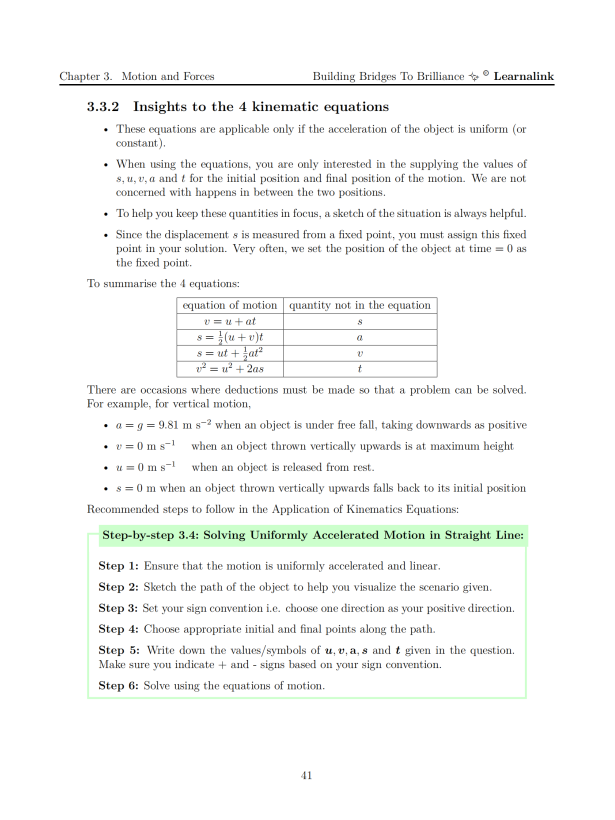 H2 Physics Mastery Guide: Coloured, Concise A-Level Notes with Practice & Example Questions - Singapore Edition