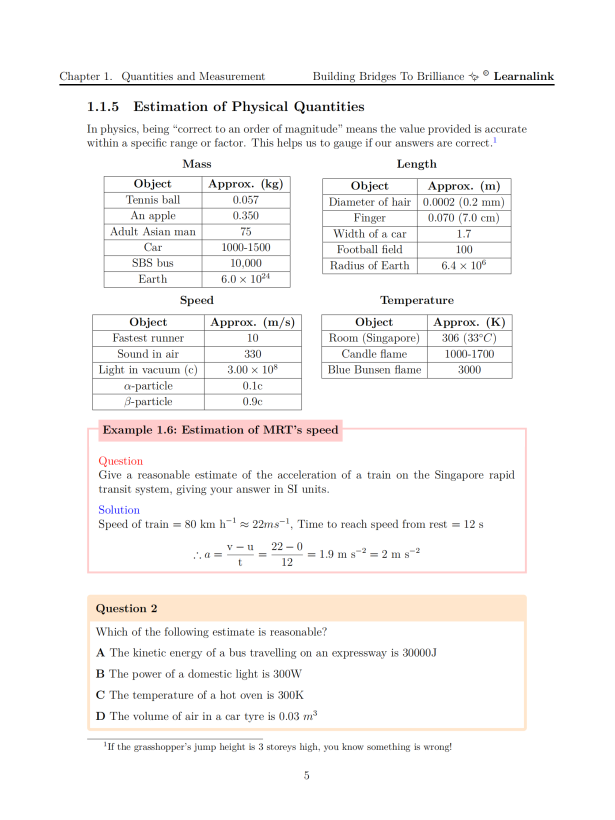 H2 Physics Mastery Guide: Coloured, Concise A-Level Notes with Practice & Example Questions - Singapore Edition